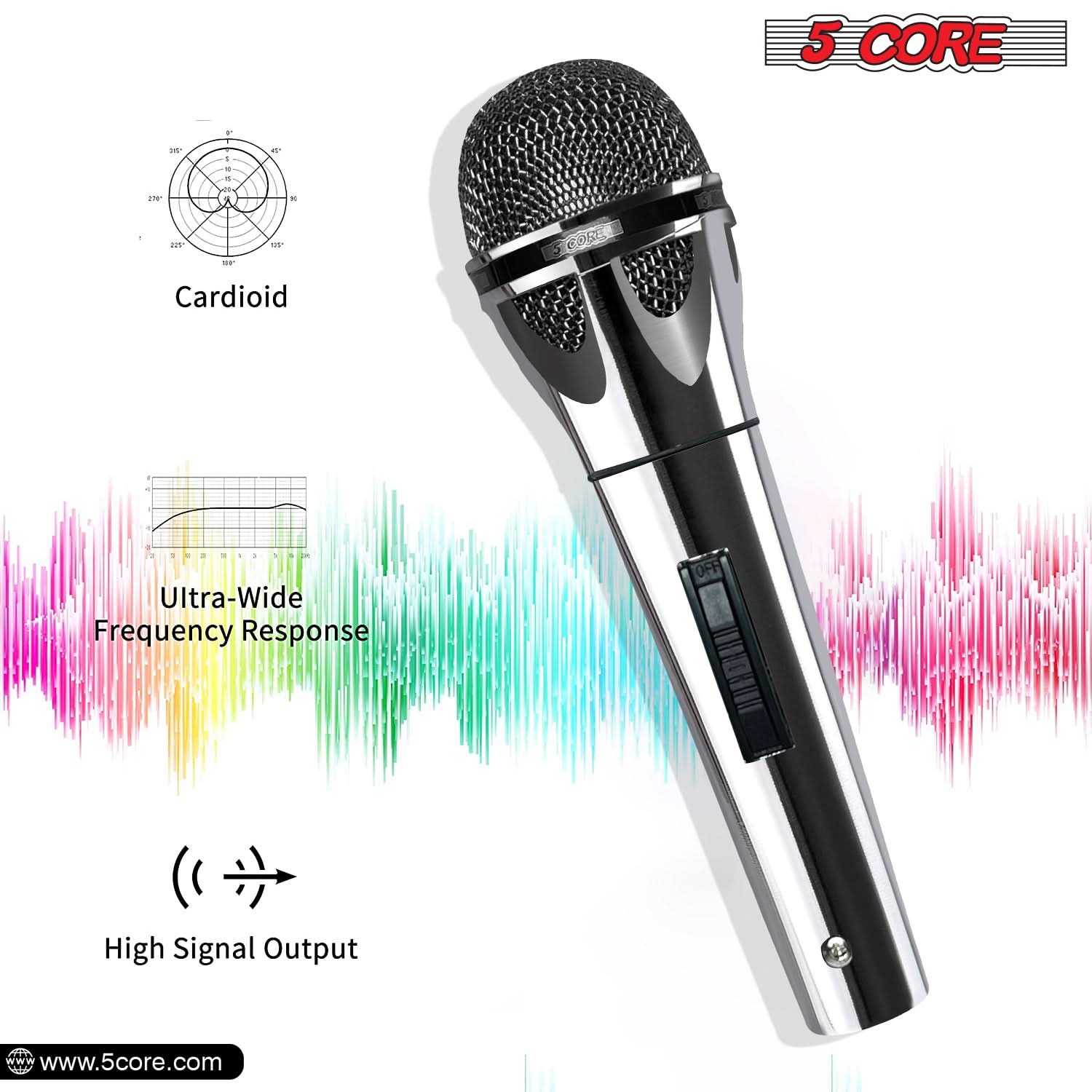 Mikrofon dynamiczny XLR 5-żyło – Shure Mic Sm58 recenzja i cena