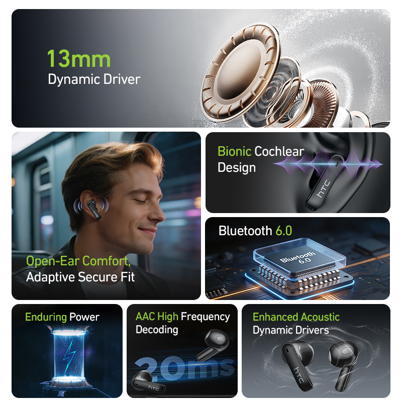 HTC NE94 – bezprzewodowe słuch – Wireless Earbuds Tws recenzja i cena