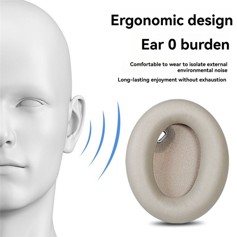 AA60 – zamienne nauszniki do b – Sony Headphone Wh-1000Xm4 recenzja i cena