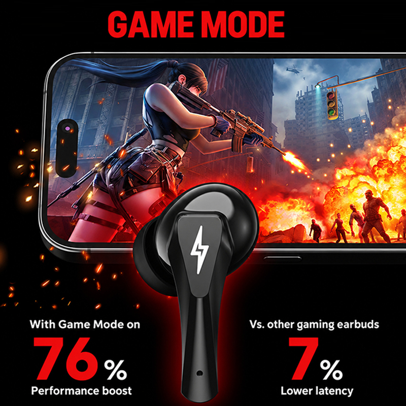Wybierz: Bezprzewodowe słuchaw – Bluetooth Headset On Ear recenzja i cena