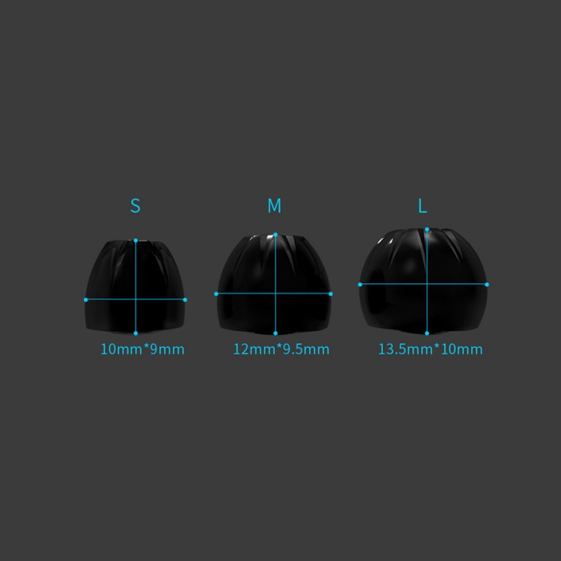 3 Pary Silikonowych Nakładek D – Earphone Foam Tip recenzja i cena