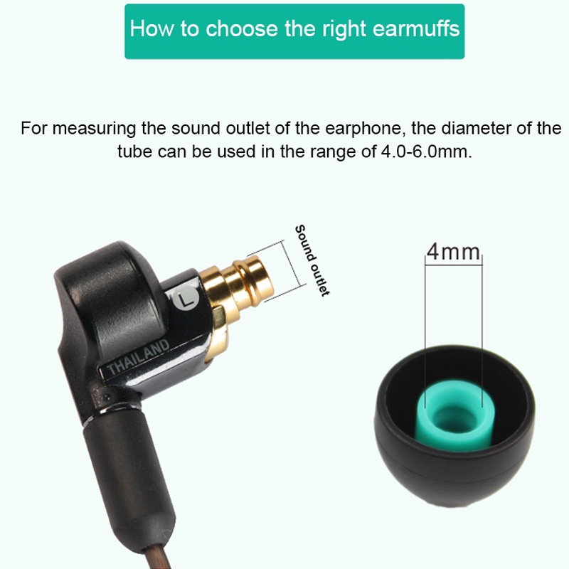 3 pary wkładek dousznych do sł – Earphone Foam Tip recenzja i cena